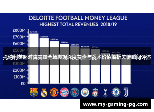 托纳利英超对阵曼联全场表现深度复盘与战术价值解析关键瞬间评述
