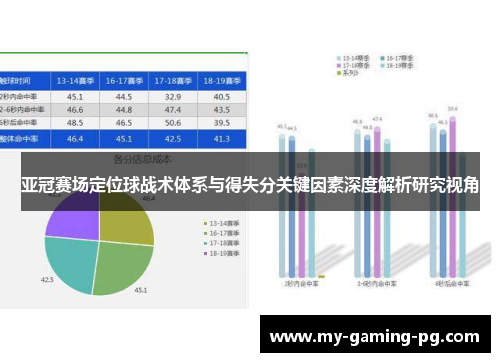 亚冠赛场定位球战术体系与得失分关键因素深度解析研究视角 亚冠赛场定位球战术体系与得失分关键因素深度解析研究视角